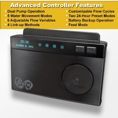 Maxspect Advanced Gyre Controller for XF130 Upgrade